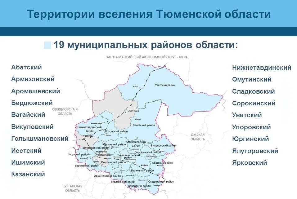 Тюмень какой район. Карта Юга Тюменской области по районам. Районы Юга Тюменской области список. Карта Юга Тюменской области с районами. Тюменский район карта Тюменского района.