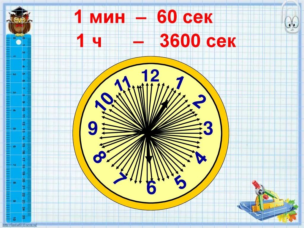 1 4 часов в секундах. Единицы времени. Слайд единица времени. Единицы времени 3 класс математика. Меры времени 3 класс.
