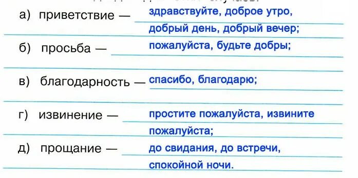 Приветствие просьба благодарность извинение. Записать правила вежливости. Правила вежливости 2 класс окружающий мир. Для чего нужно знать правило вежливости. Муравей вопросик просит научить его правилам вежливости.