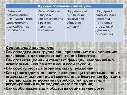 Определенная группа лиц