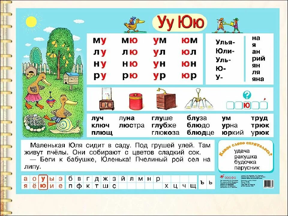 Сколько слов на букву ю. Чтение с буквой ю. чтение слов с буквой ю. чтение с буквой ю для дошкольников. слоги с буквой ю.