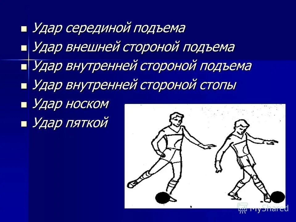 Внешней стороне с помощью. Удар внутренней стороной стопы. удар по неподвижному мячу. удар по мячу внутренней стороной стопы. удар по мячу внешней частью подъема.