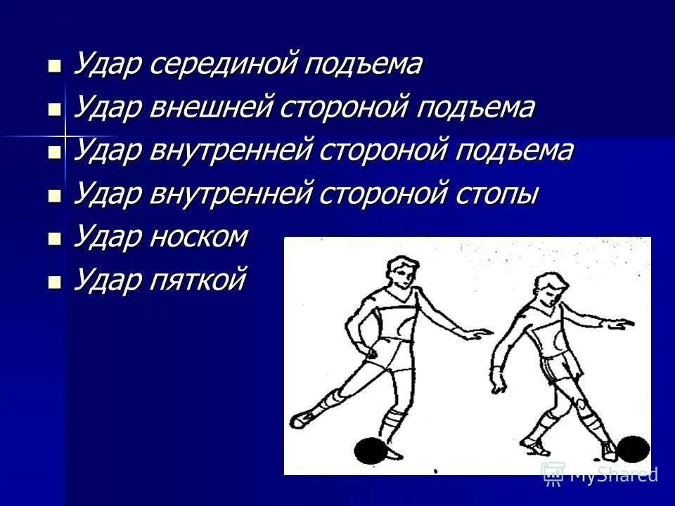 Внутренняя сторона стопы футбол. Удар по мячу внешней частью подъема. Удар по мячу серединой подъёма. Удар по мячу внутренней стороной стопы. Удар серединой подъема в футболе.