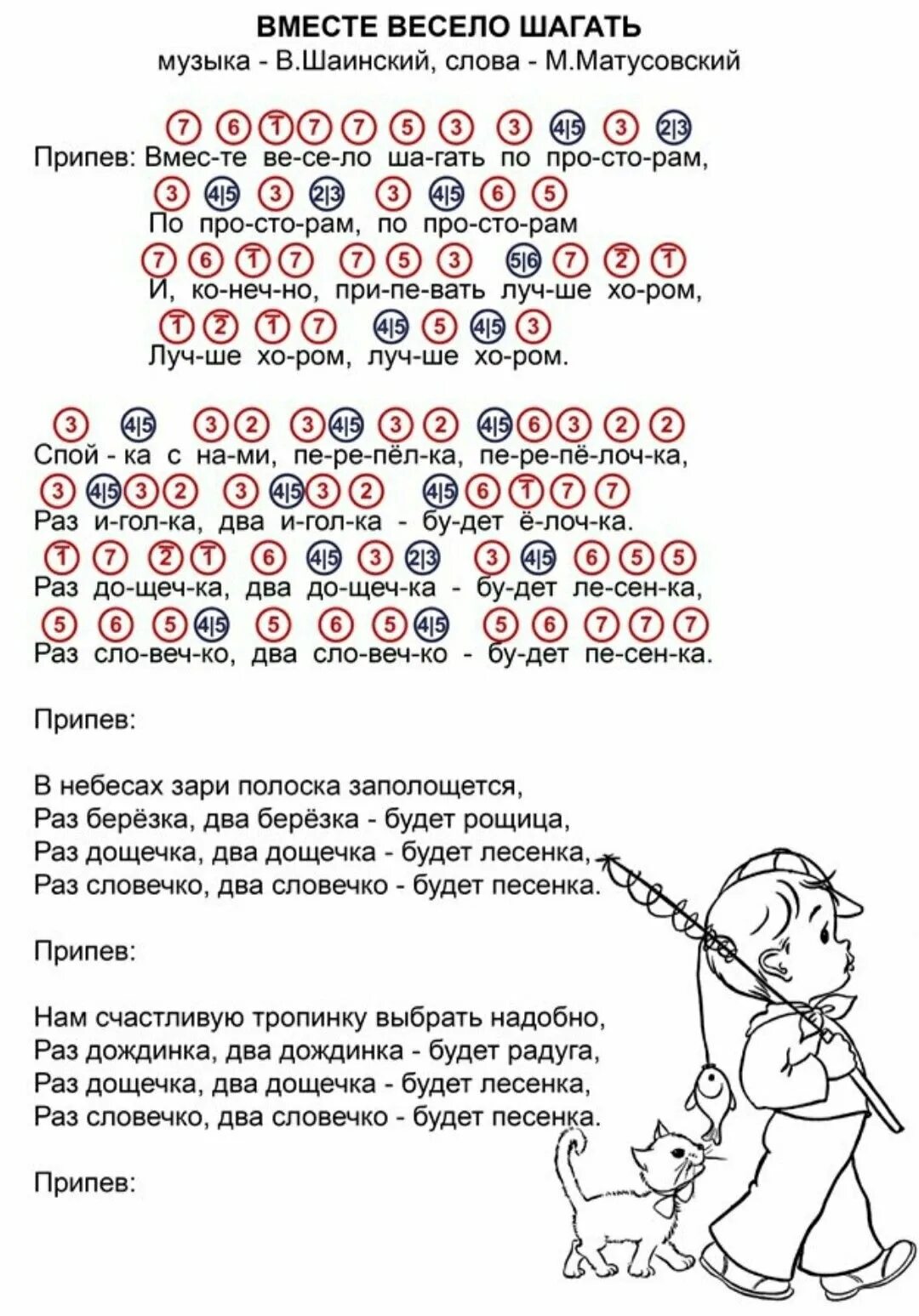 Ноты для синтезатора по цифрам для начинающих. Ноты для фортепиано для начинающих детей цифрами. Игра на синтезаторе по цифрам. Ноты для синтезатора по цифрам для детей для начинающих.