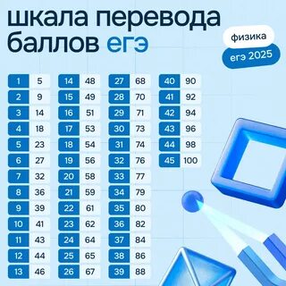 Күтпеген жерден түсірілген порно