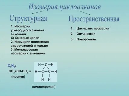 Циклоалканы изомеры алканам