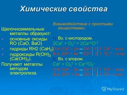 Химические щелочноземельных металлов