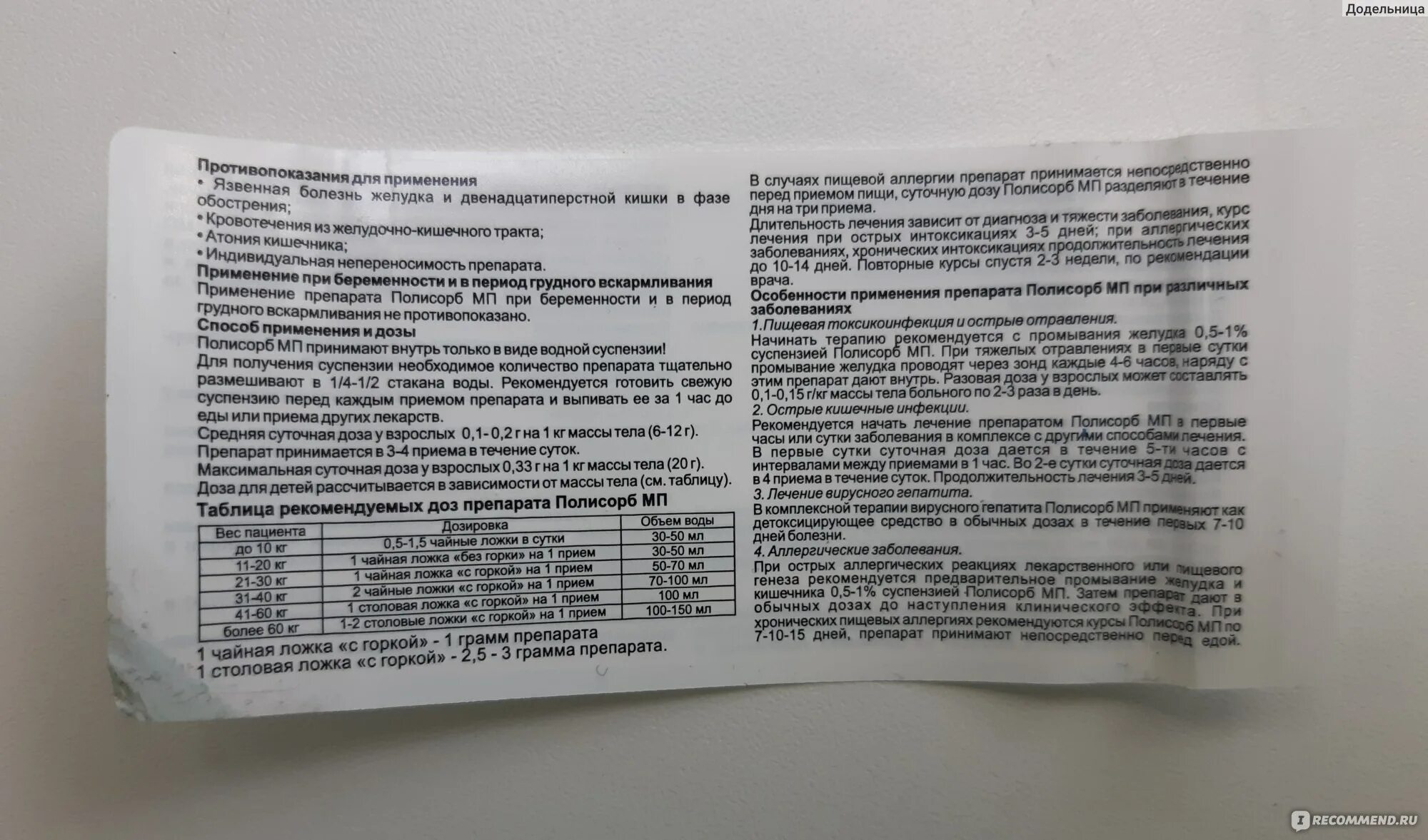 Полисорб детям при аллергии дозировка. Полисорб инструкция для детей 2 года. При рвоте можно давать полисорб