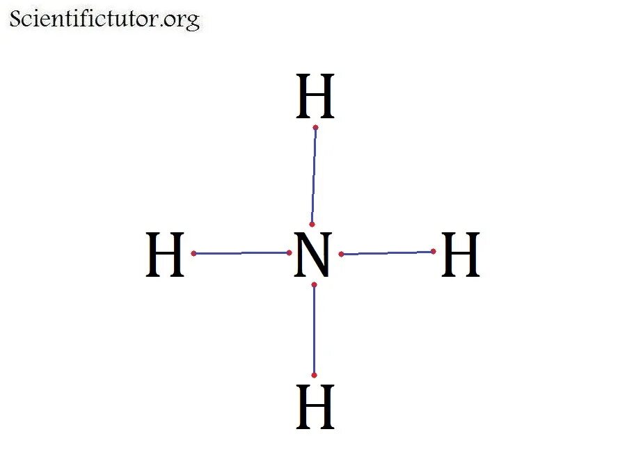 Ph4cl структурная формула. Nh4+ структурная формула. Nh4cl структурная формула. Nh3 nh4ci