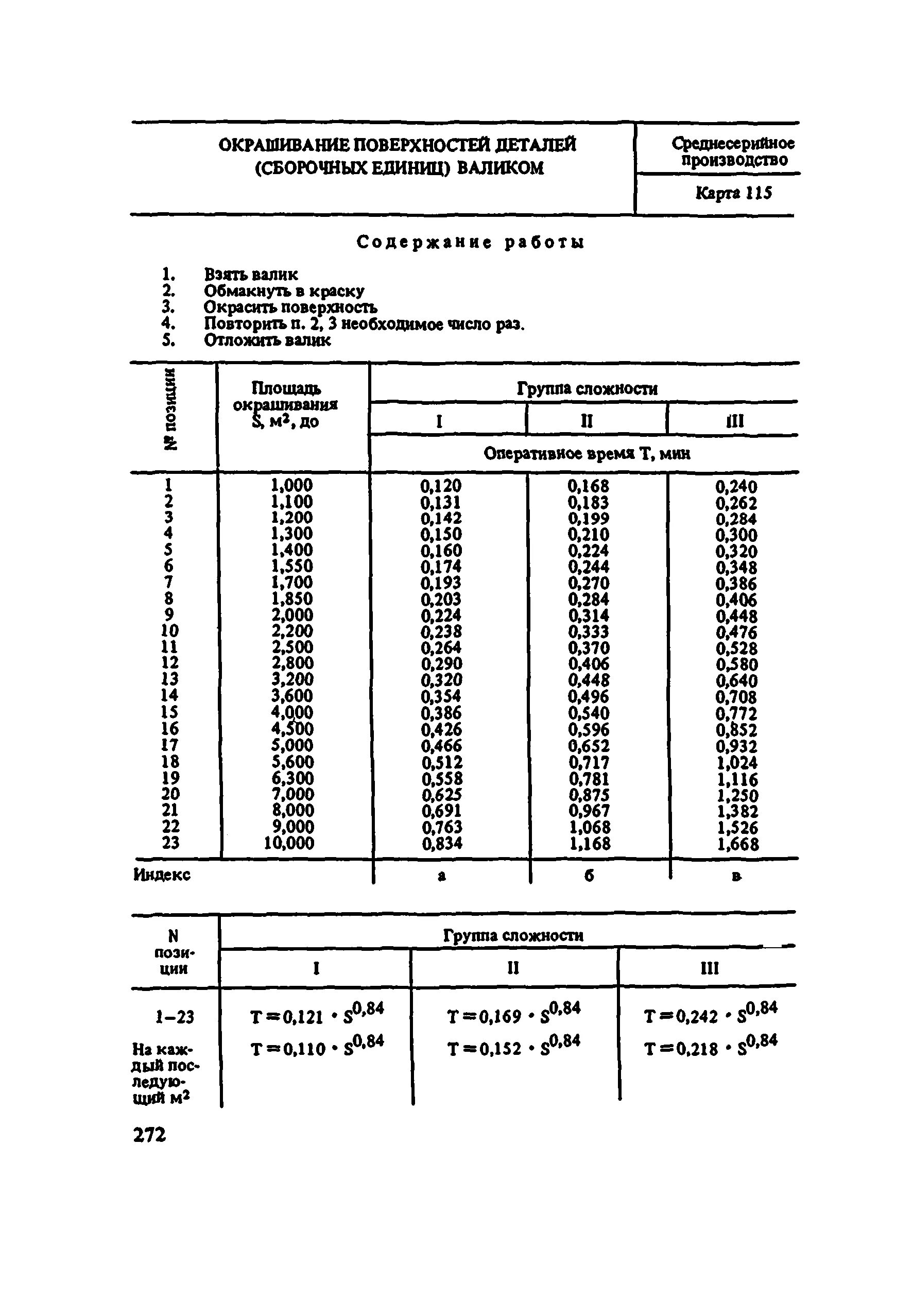 Общемашиностроительные нормативы времени на лакокрасочные покрытия. Площадь окраски. Площадь покраски деталей трубопровода. Группа сложности окрашиваемой поверхности.