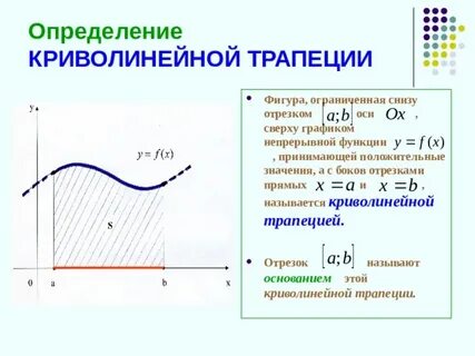 Криволинейная фигура