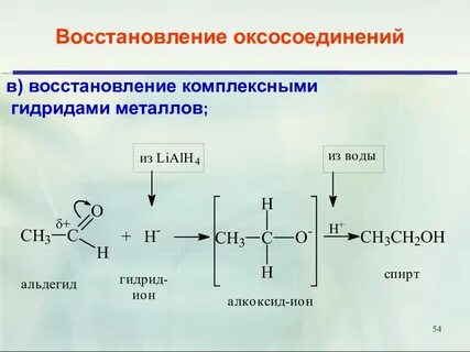 Комплексное восстановление