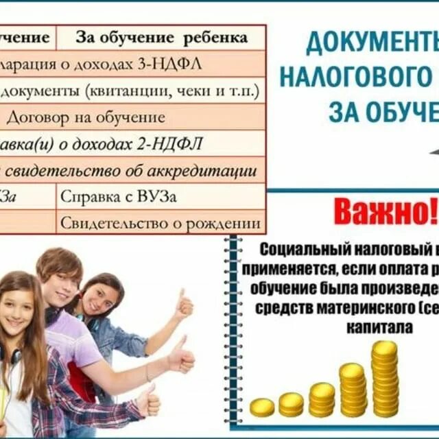 Налоговый вычет за обучение ребенка в 2025. Налоговый вычет за учебу. налоговый вычет за обучение в вузе. налоговый вычет за j,extybt d dept. возврат подоходного налога за обучение.