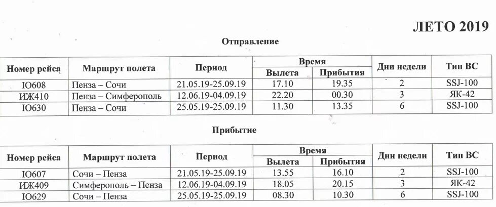 Расписание прямого авиарейса москва. Аэропорт Пенза расписание. Расписание самолетов Пенза. Москва-Пенза самолет расписание. Пензенский аэропорт расписание рейсов.