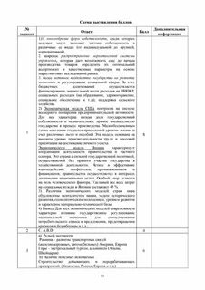 Соч всемирная история 11 класс 3 четверть