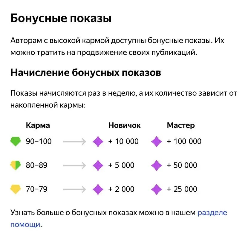 Дзен сколько можно зарабатывать. Сколько можно заработать на дзен. Дзен платит. Сколько платит дзен.