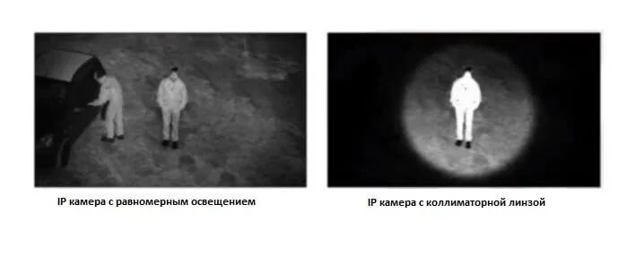 Ошибка видеонаблюдения 11307 камеры. Ослепить камеру наблюдения. как увеличить дальность ик подсветки на камере. ик камера видеонаблюдения лицо человека. люди в инфракрасном свете.