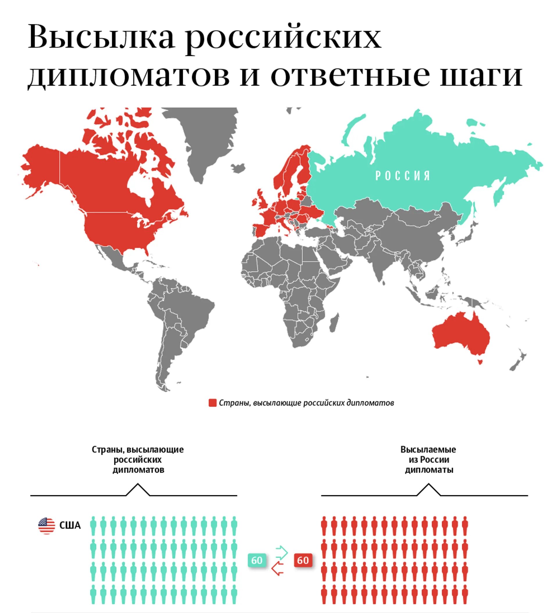 Выслать посла. Высылка послов России. Высылка дипломатов из России. Сколько дипломатов в России. Высылка российских дипломатов статистика общая.