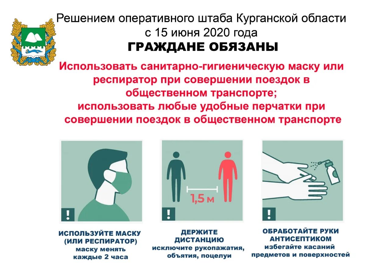Должны ли входить