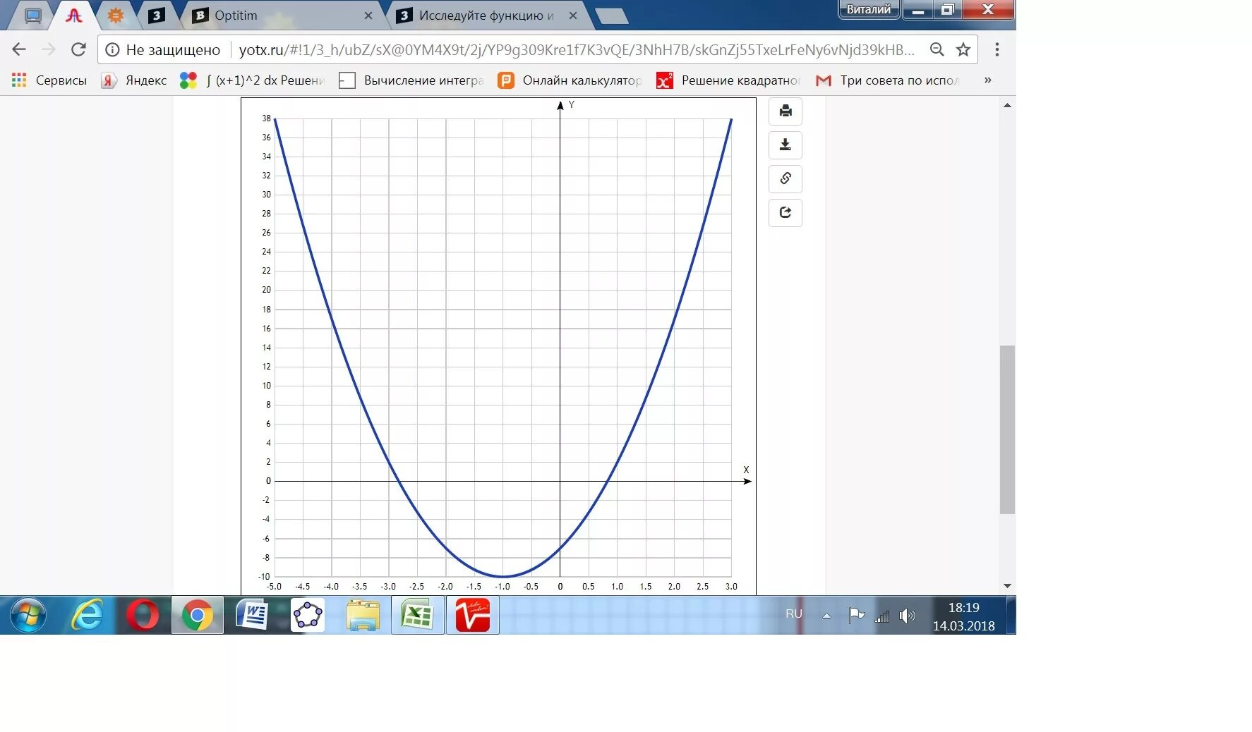 Функция FX =x2-2x-3. Y 3x 7 функция. Исследовать функцию y=x^3+6x^2+9x+8. Y 2x 7 график функции. Функция y 2x 3 исследовать функцию