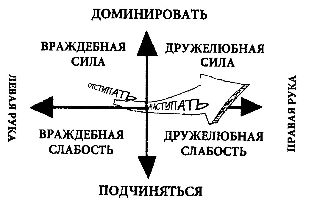 настроен не дружески а враждебно. объятия коллег. женщина здоровается. настроен не дружески а враждебно. неясно а смутно как пишется.