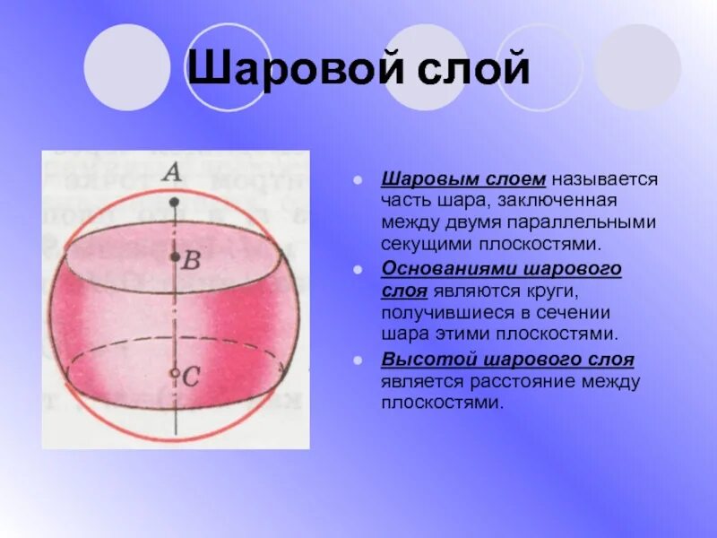 Сечение в шаре. Части шара. основания шарового слоя. сечение шара. сечение сферы плоскостью.