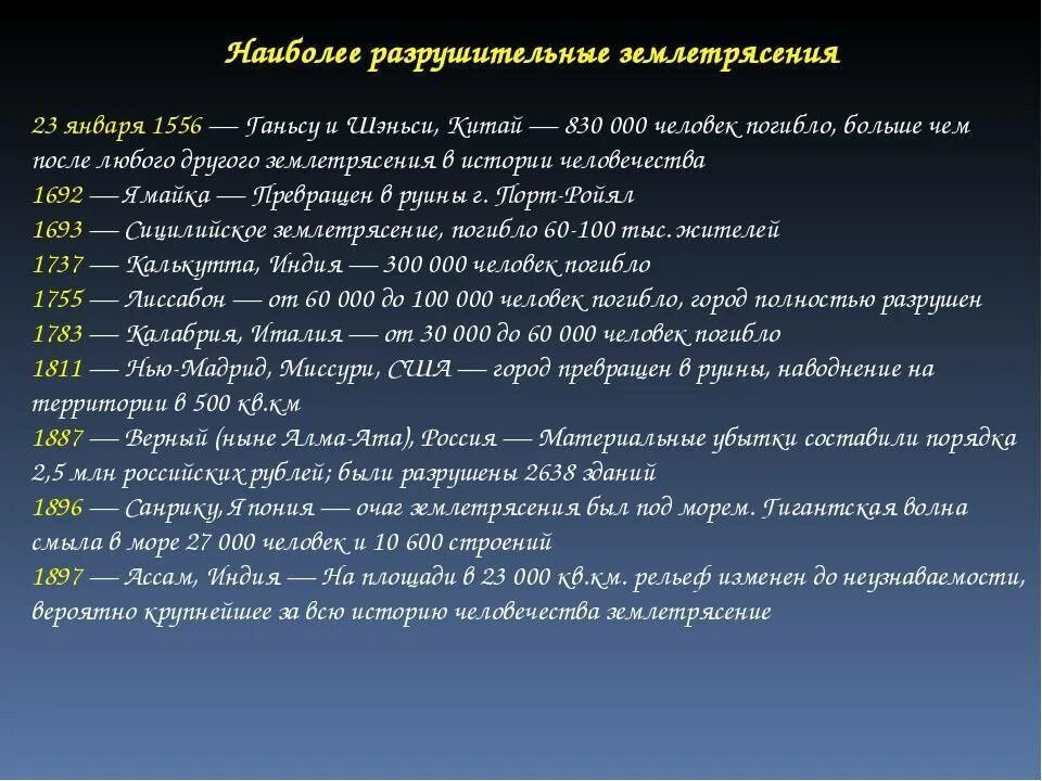 Анализ землетрясений. Наиболее разрушительные землетрясения. Самые разрушительные землетрясения. Самые разрушительные землетрясения XX-XXI веков. Список самых разрушительных землетрясений.