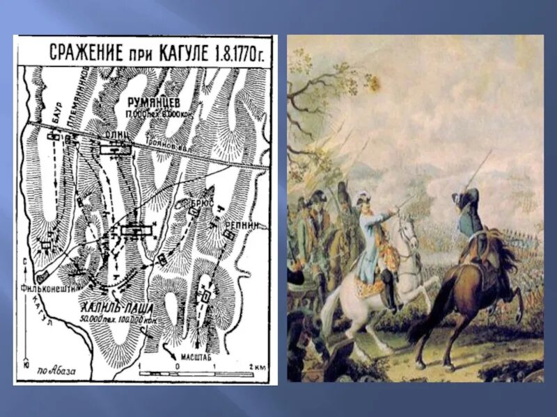 Сражение у реки ларги год. 1 августа 1770 сражение при кагуле. битва 1770 год на реке кагул.