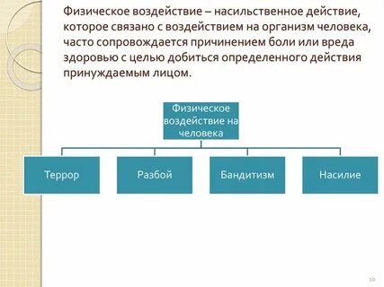 Виды физического воздействия на людей