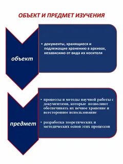 Отличия объектов