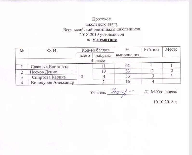 Протокол проведения школьной олимпиады образец. Протокол по Олимпиаде школьный тур образец. Протокол олимпиады школьный этап образец. Протокол олимпиады по русскому языку школьный этап.