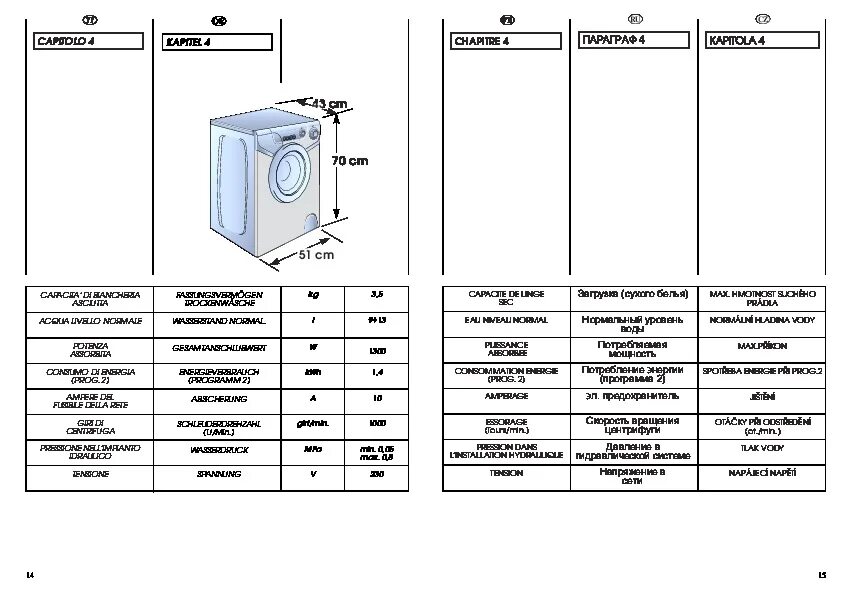 Candy Aquamatic Aqua 1000t. Стиральная машина Candy Aqua 600. Стиральная машина Aqua 1000t режимы. Стиральная машина Candy Aqua 1000t режимы стирки. Канди 1000