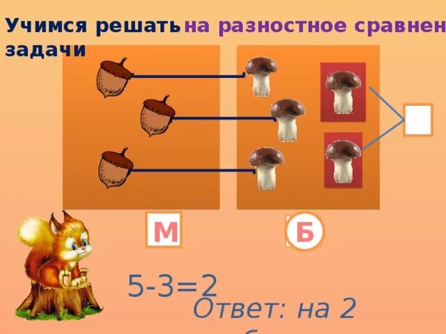 Задачи на разность сравнение чисел. Условие задачи на сравнение. Задачи на разностное сравнение чисел 1 класс карточки. : Задачи на разностное сравнение чисел. Решение задач..