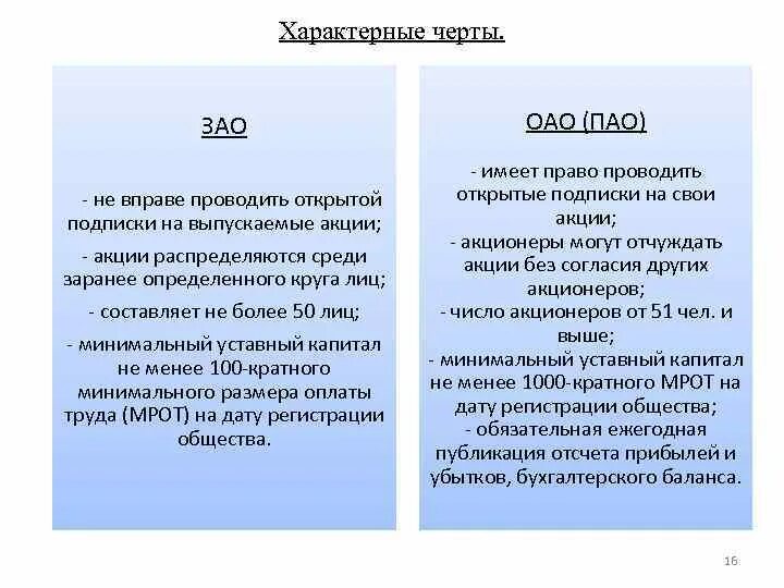 Характерные особенности публичных акционерных обществ. Акционерные общества ОАО ЗАО ПАО. Отличие АО ПАО ОАО ЗАО. Отличительные особенности ЗАО. Акционерное общество различия