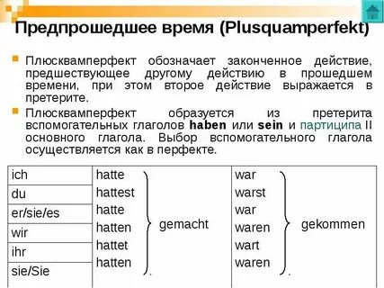 Таблица времен глагола в немецком