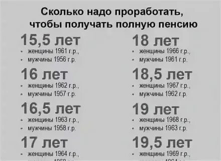 Декретные пособие по уходу за ребенком. Сколько нужно отработать чтобы получать детские. Сколько нужно работать лет до пенсии. Сколько нужно отработать чтобы получать детские. Сколько лет нужно проработать чтобы получать пенсию.