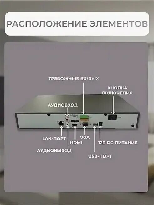 Видеорегистратор hiwatch ds n316. Видеорегистратор hiwatch ds n316