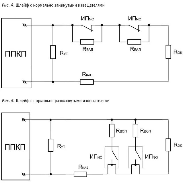 схема подключения тепловых извещателей к сигнал 20. нормально разомкнутый извещатель. нормально разомкнутый извещатель. ип 535 гарант схема. шлейф сигнализации оконечное сопротивление.