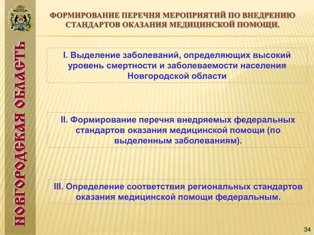 Формирование перечня ппс