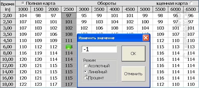 Ловато программы настройки. Топливная карта гбо 4 поколения. настройка топливной карты гбо 4 поколения. топливная карта lovato. газовая карта ловато.