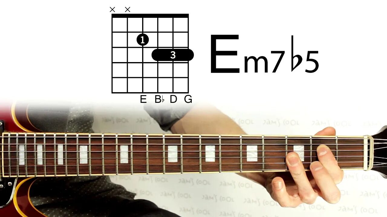 Est la 7. Аккорд em7b5. Em7b5 Guitar Chord. Ем7-5 Аккорд гитара. Гитара em c g b7.
