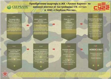 Получить квартиру по контракту