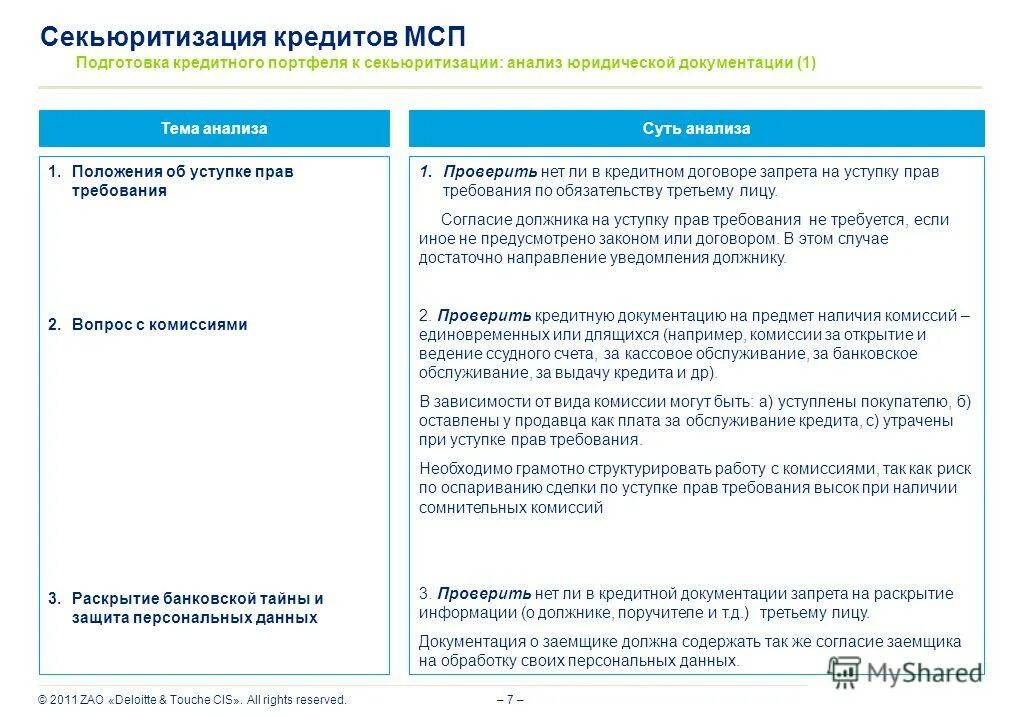 Правовой анализ договора