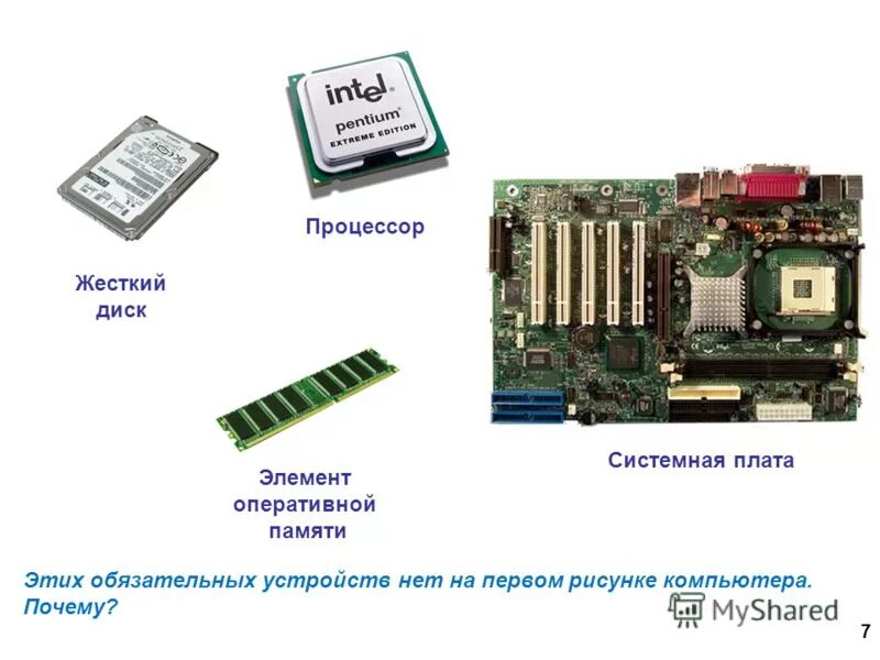 Системная плата процессор память. Материнская плата процессор Оперативная память таблица. Материнская плата с процессором. Устройство компьютера Оперативная память. Материнская плата с процессором и оперативной памятью.