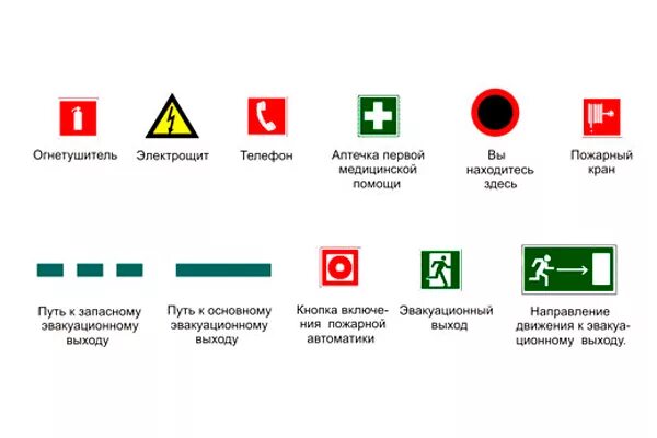 Как выглядят знаки пожарной безопасности Виды знаков пожарной безопасности