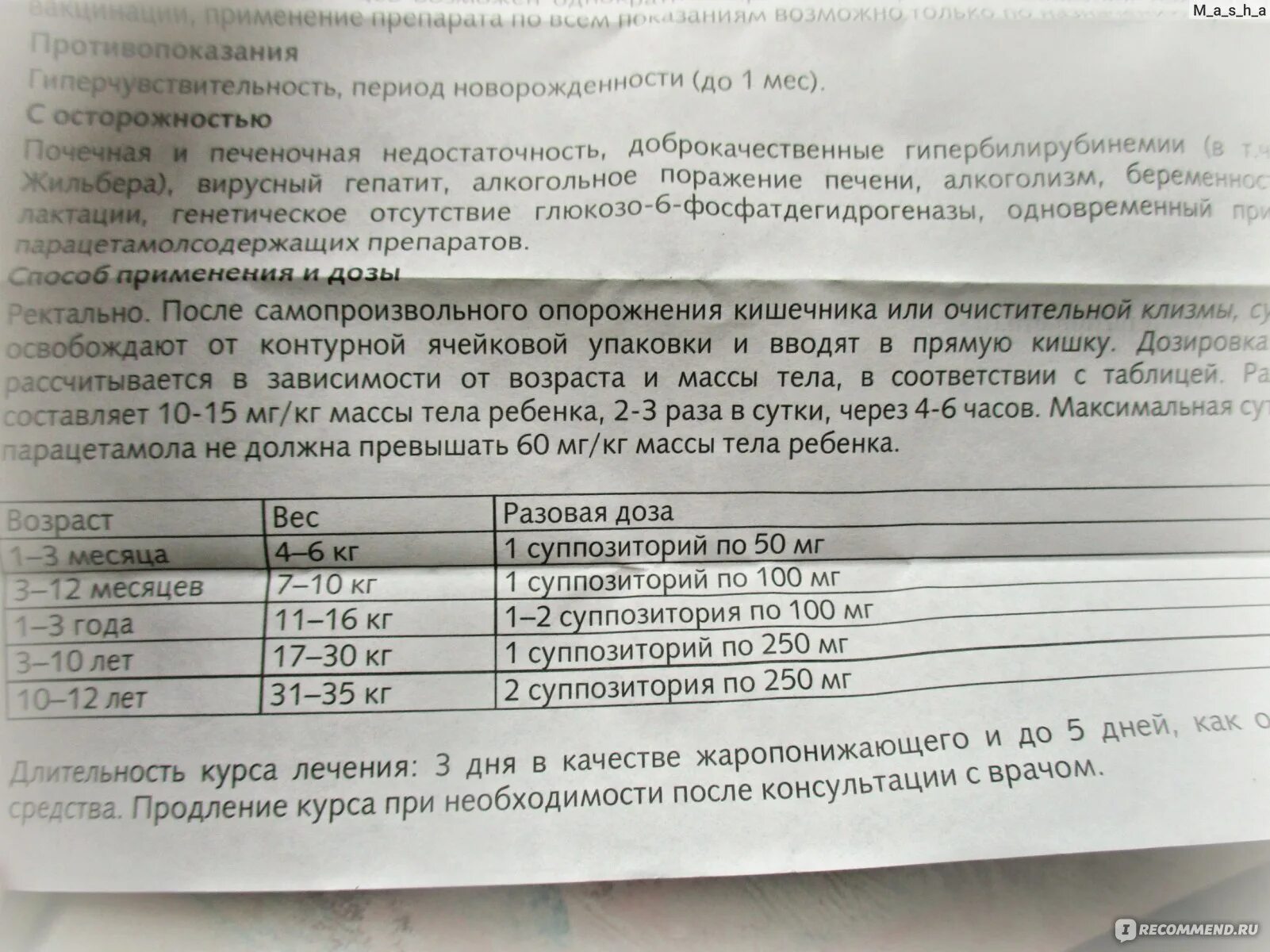 Цефекон свечи дозировка по возрасту таблица Цефекон 1 месяц