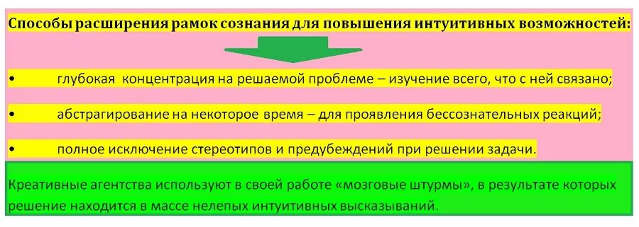 Расширение сознания методы