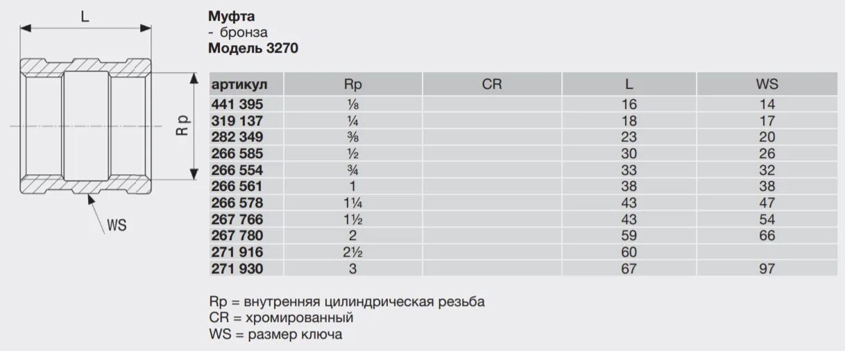 Муфта соединительная Viega бронзовая ВР 1/2" (266585). G1 1/2 резьба в мм. Муфта наружный диаметр 130мм. Труба для резьбы g1.