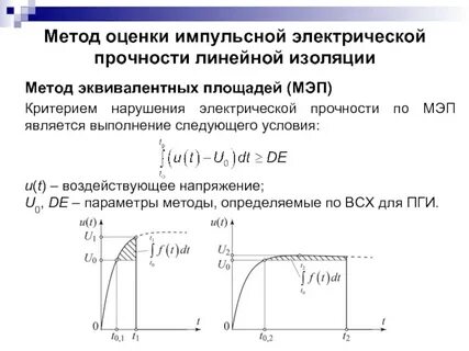Электрическая прочность изоляции