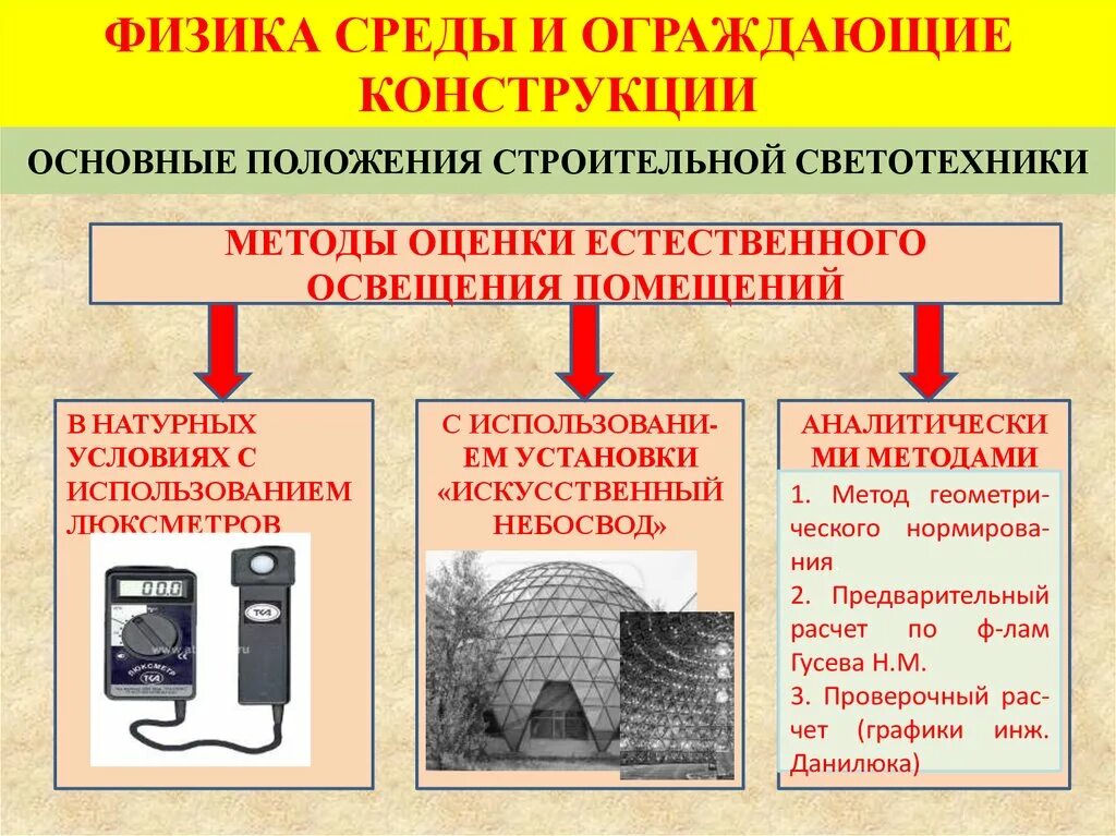 Применение которого возможно как